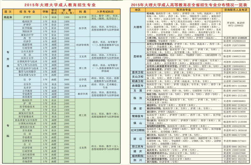 2015成教招生簡章(1).png