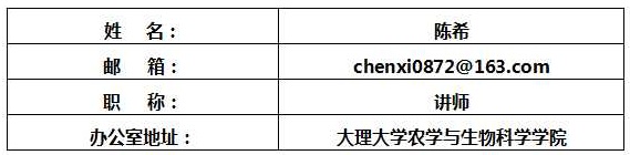 陳希基本信息.jpg